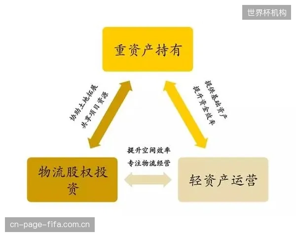 重资产采购模式迎来拐点，USV“按需服务”将锚定场馆的现金流健康
